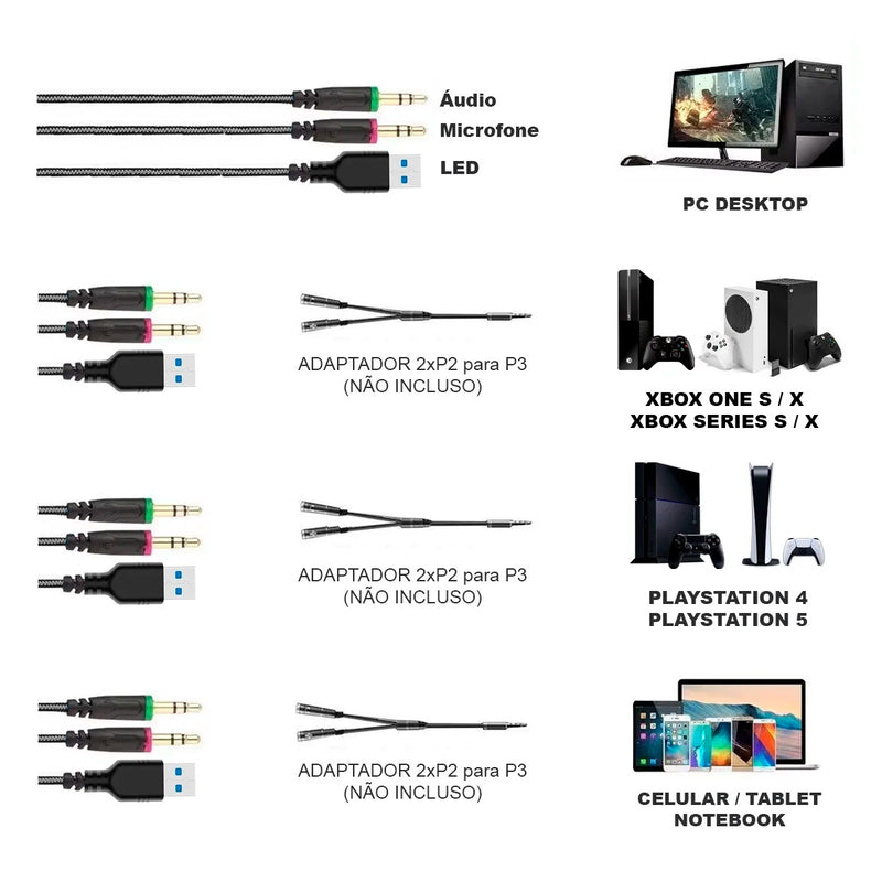 Headset Gamer Havit Gamenote - H2016d RGB Preto